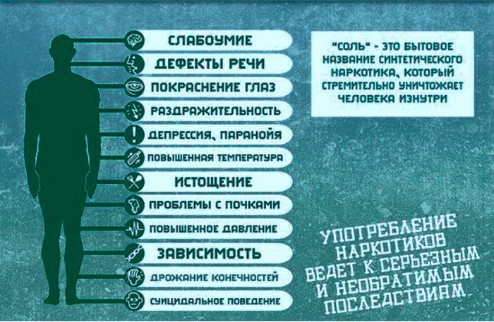Картинка об опасности употребления спайсов Картинка про спайсы